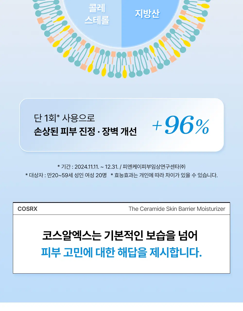 [보습장벽크림] 코스알엑스 더 세라마이드 스킨 베리어 모이스처라이저 80ml 상세페이지 12